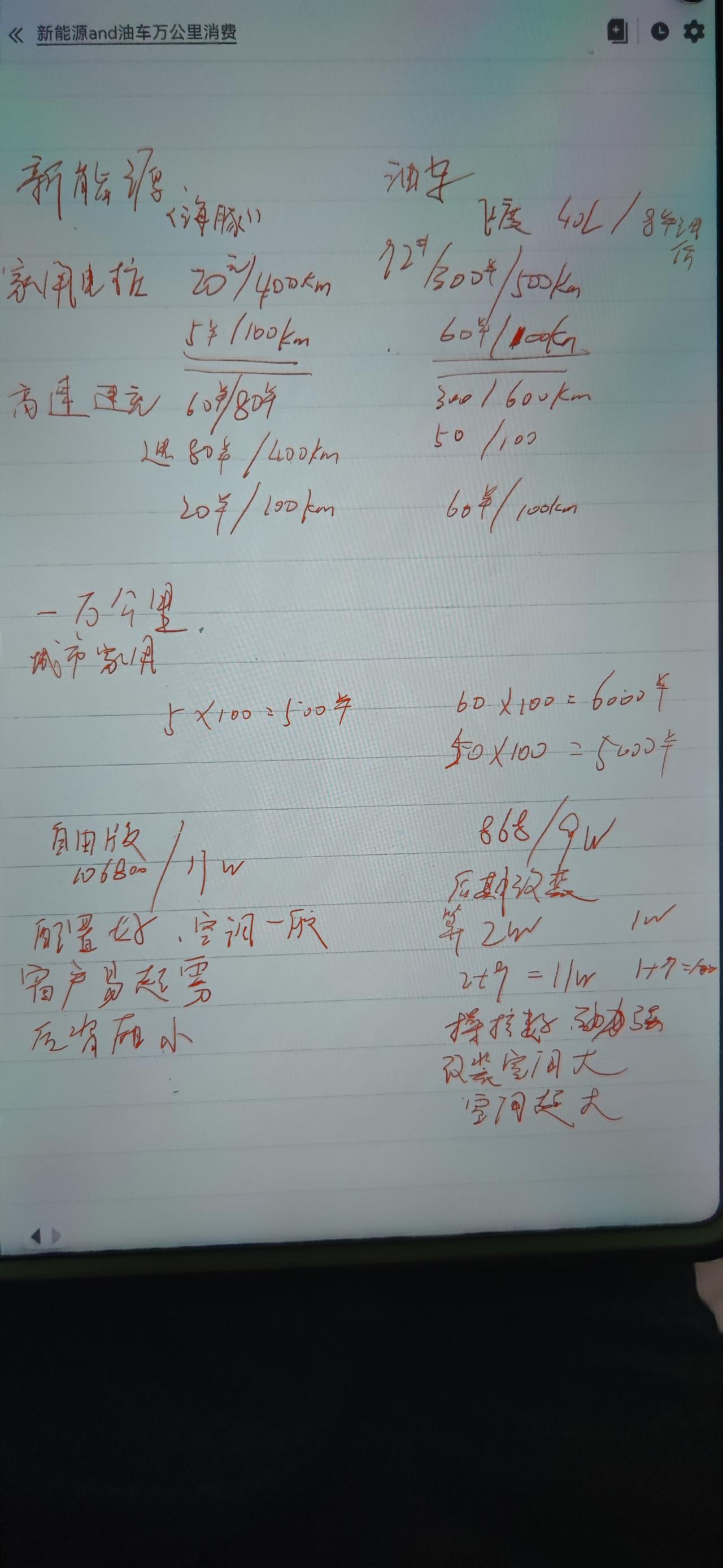 帝友们，这样算对吗？准备买车也是刚开始云看车，囊中羞涩，处处都要算计了。一般城市跑的多一点，本来看中飞度，但是他的大灯越