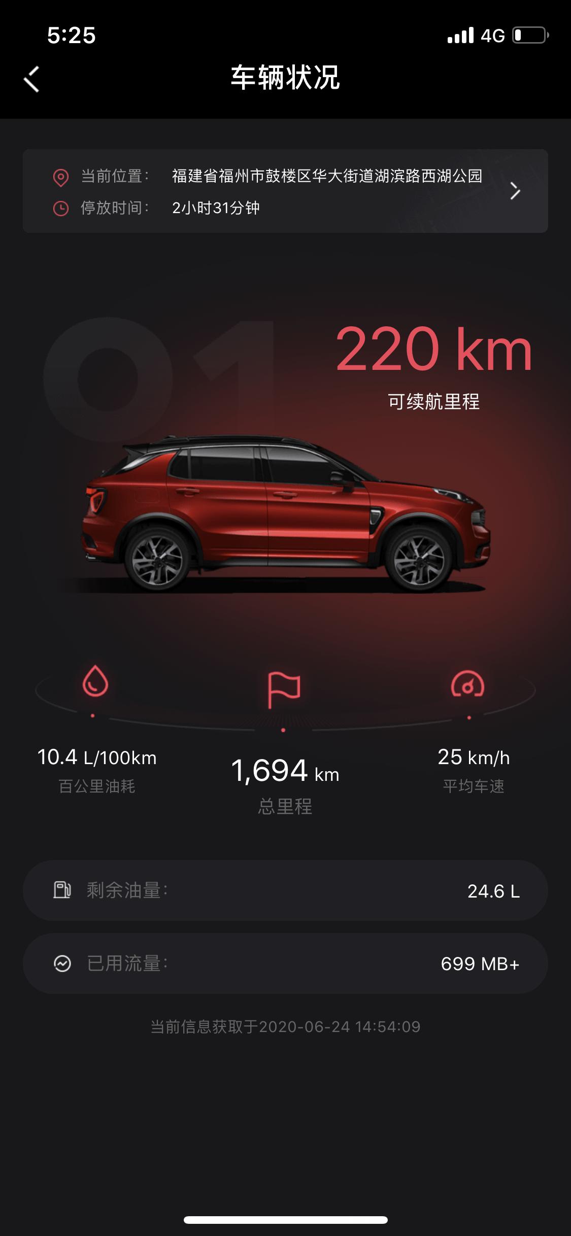 领克01 有在福州市区的领克车友么 你们日常上下班的油耗高么