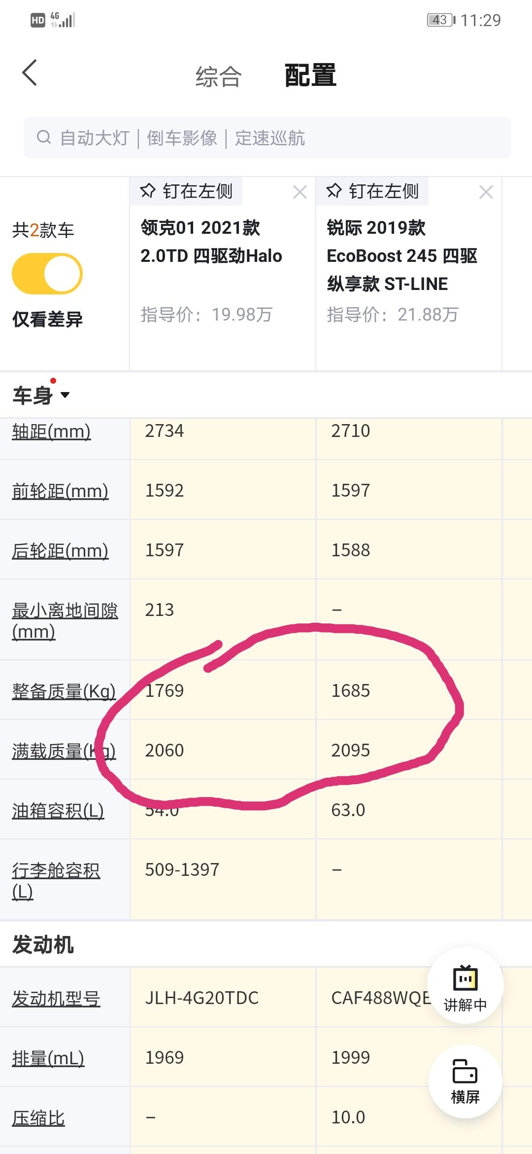 领克01载重量只有580斤吗？在锐际和领克01间纠结了好久。最后还是喜欢领克的外观。今天又看了下参数对比，发觉锐际可以载