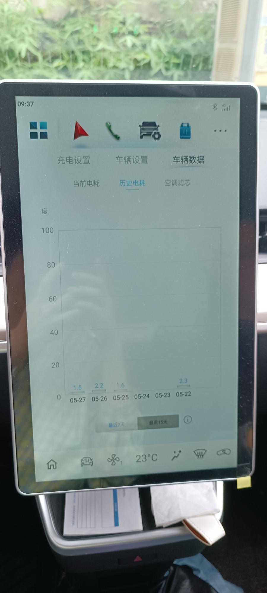 哪吒哪吒V 能耗一直都是没有的，咋回事？