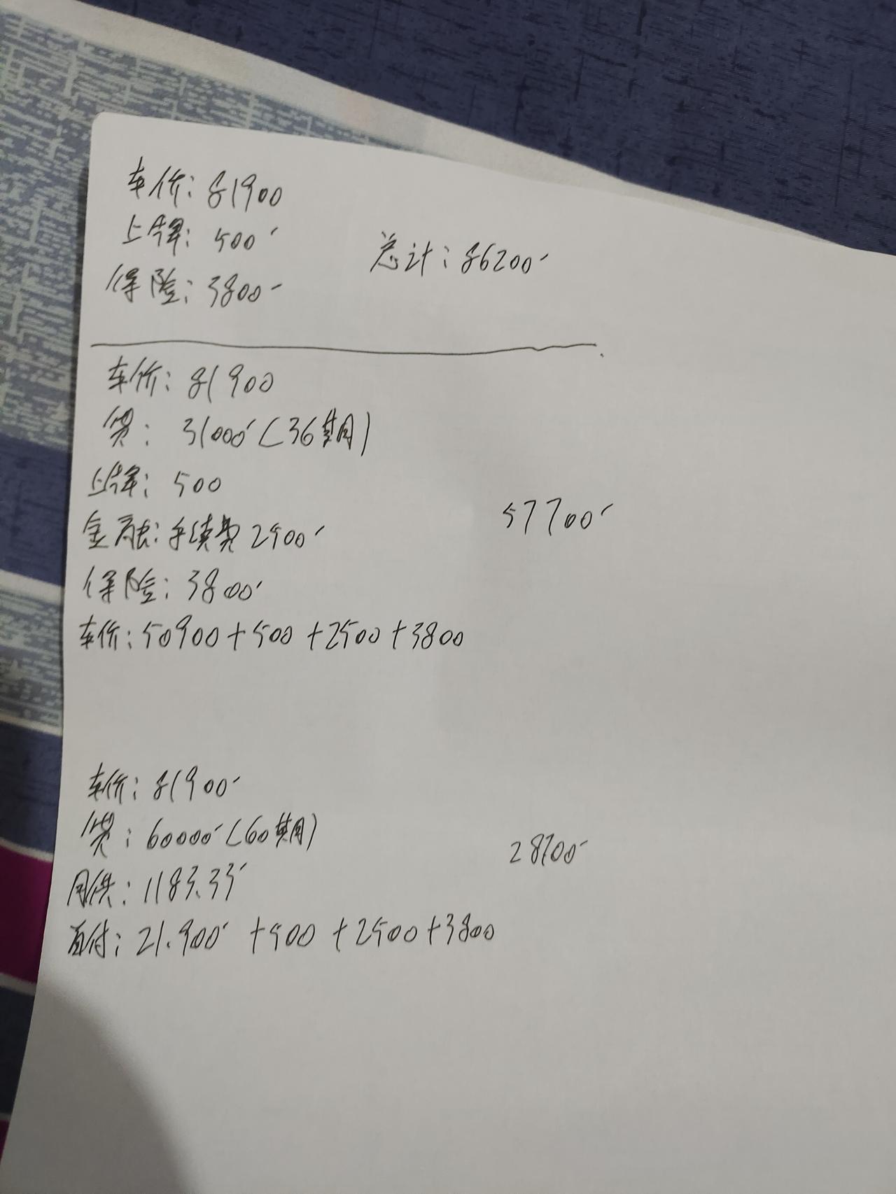 哪吒哪吒V 做个小调查，请问一下各位已经提车了或是订车了的小伙伴们的金融（贷款）手续费收多少钱？我之前看帖子里有人100