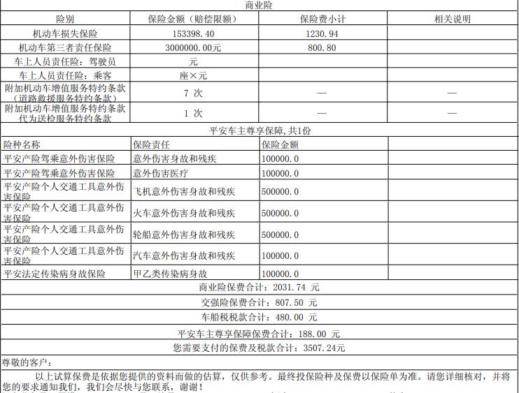 奇骏，2021.6.15买的车，两驱尊享智联版，今年保险要2800，贵还是便宜啊？（报价单是没有优惠的，优惠670）