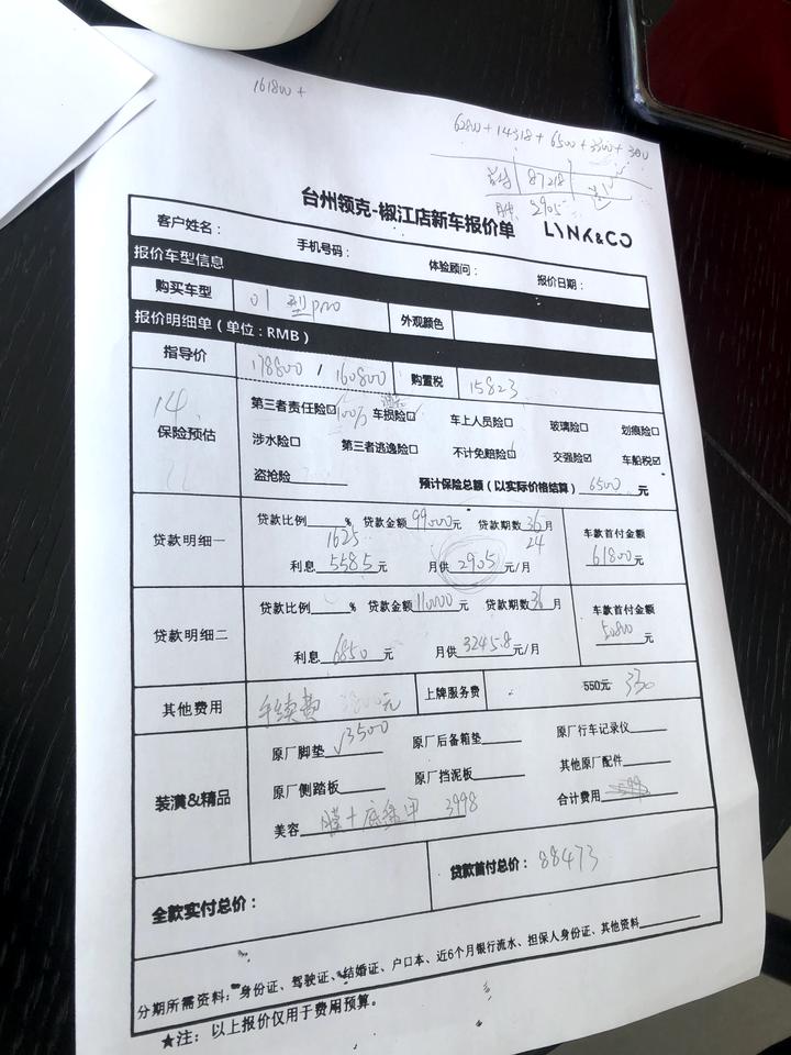 领克01 算贵了嘛？ 老司机们