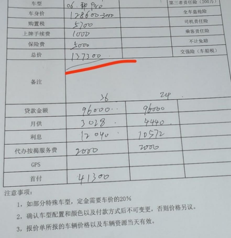 领克06 劲pro 今天问的  落地总价可以做到135000  不包含贷款利息 手续费，请问大家买都什么价格啊