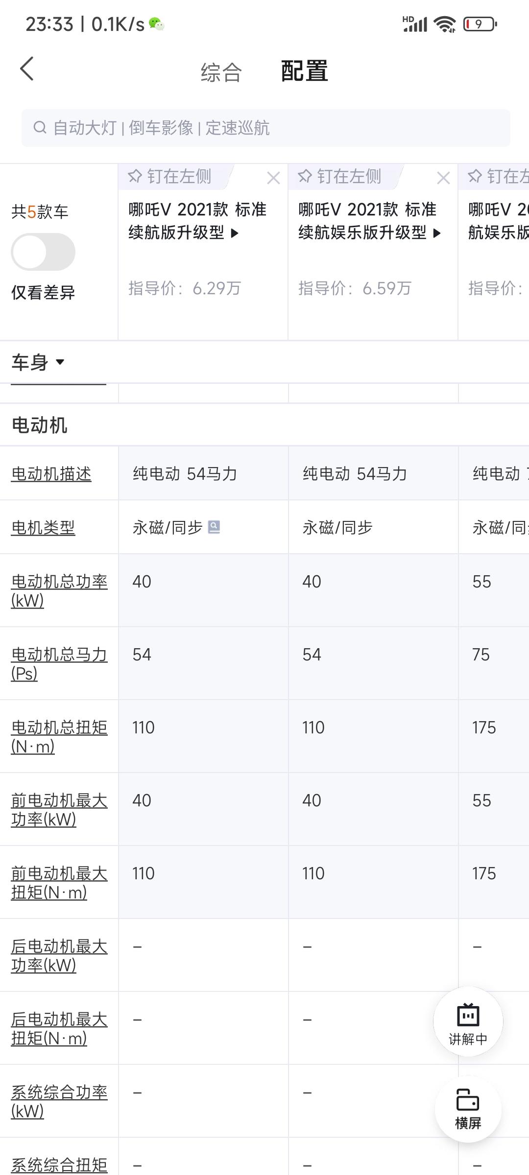 哪吒哪吒V 54马力够吗？？