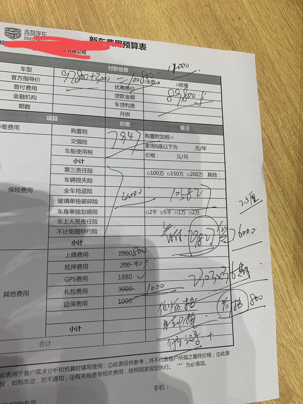 吉利缤瑞 订的是亚运版 首付近3w 分36期 一期2303元 贷款76000 算上利息上路为112708！懂的兄弟说说我