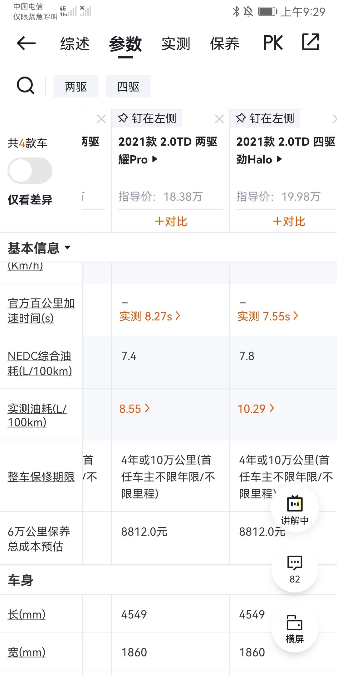 领克01 请问2驱和4驱差了接近2个油吗？