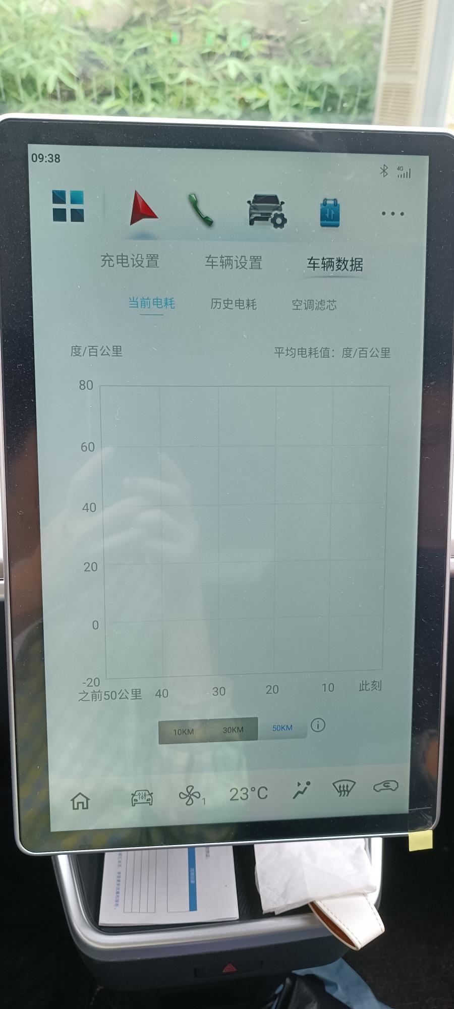 哪吒哪吒V 能耗一直都是没有的，咋回事？