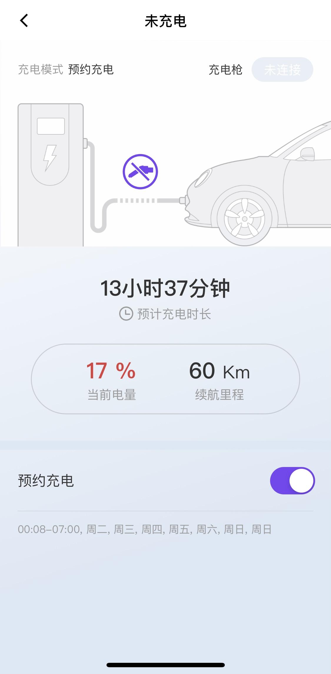 欧拉好猫 预约充电有时不生效怎么回事？好猫已经在“充电管理”设置了0点之后充电，在星星充电桩也设置0点10分启动时间到以