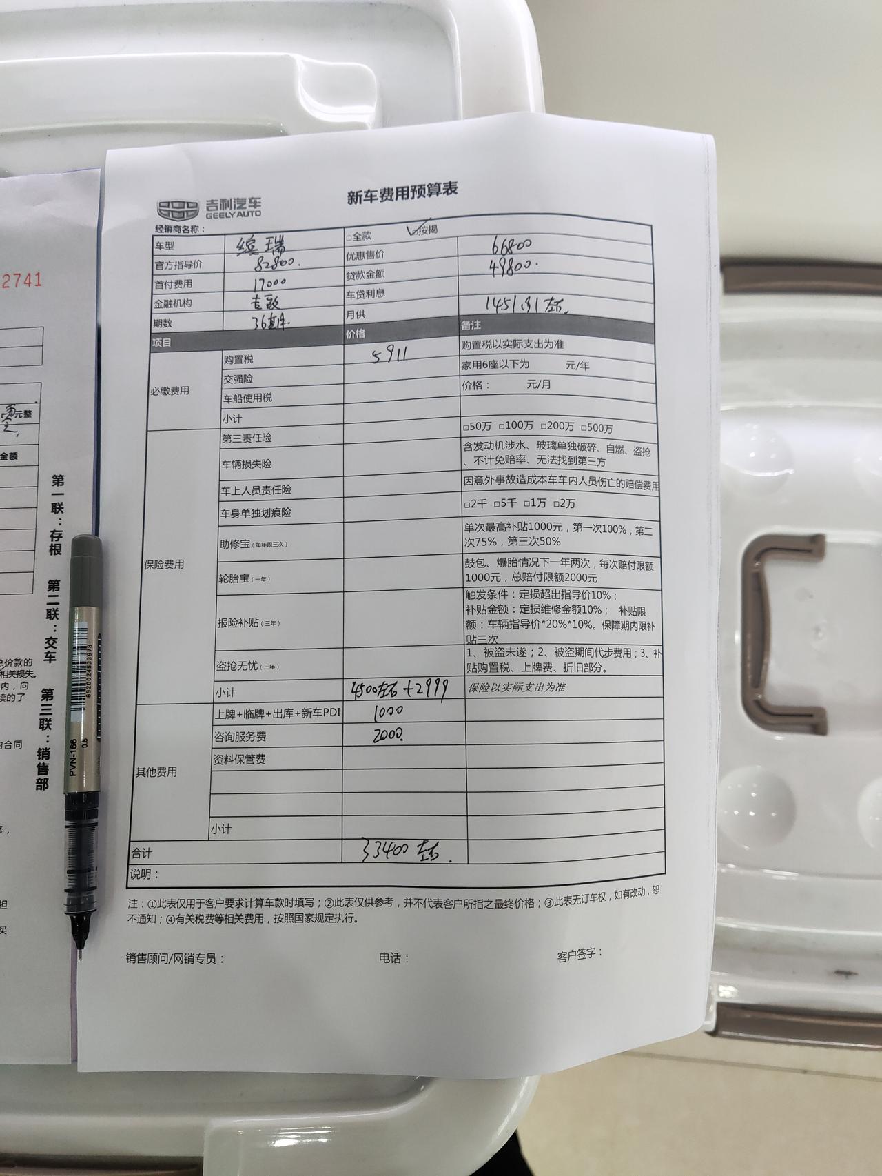 吉利缤瑞 手动舒适型，第一次买车，不知道被坑了没带天窗，裸车价谈下来66800，首付3万3，3年月供1450，交了定金，