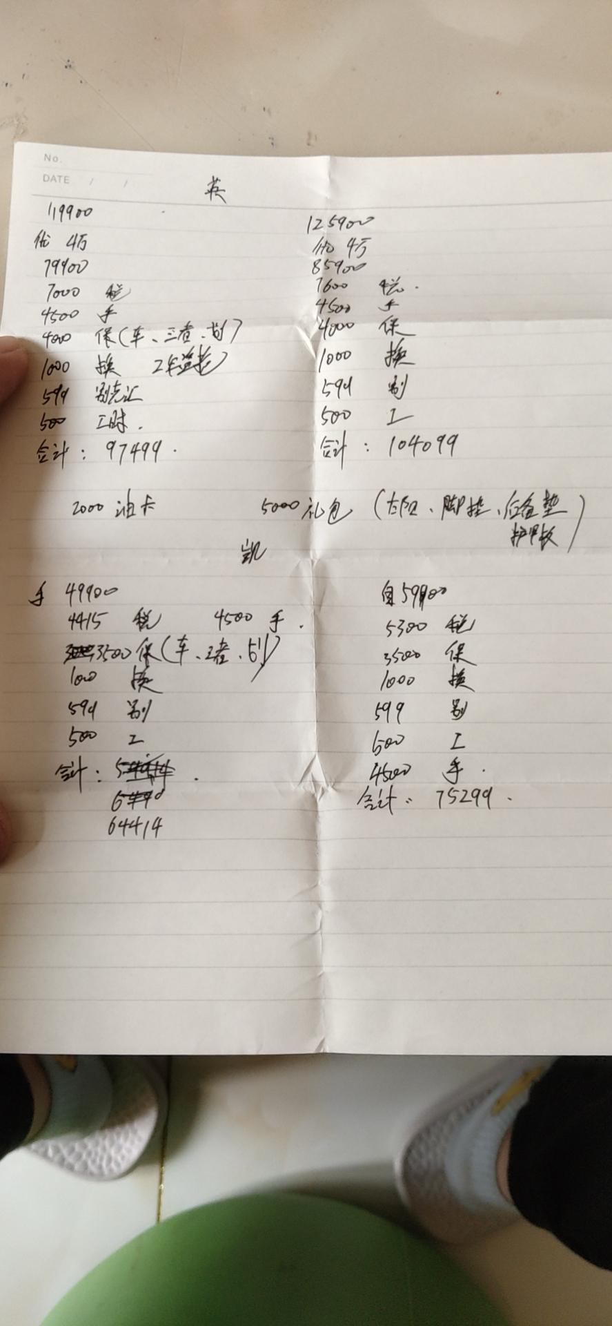 别克英朗 想问下辽宁的兄弟们，你们的1.5L精英落地都是多少呀，，盘锦这边105000，营口8.8.我是不是应该去营口看