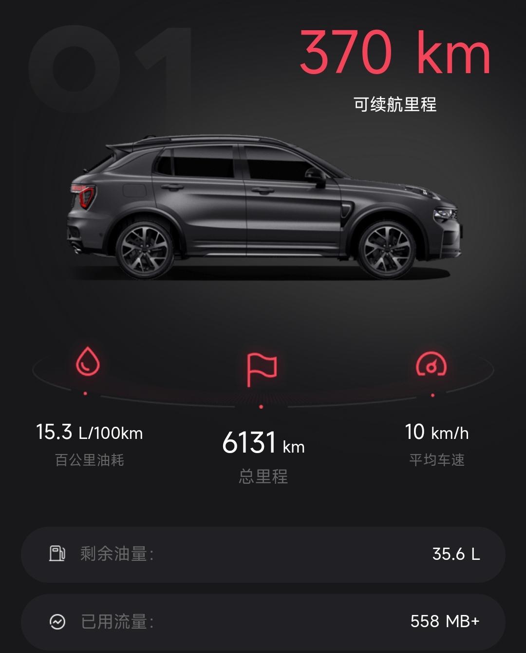 领克01 为什么冬天油耗这么高？