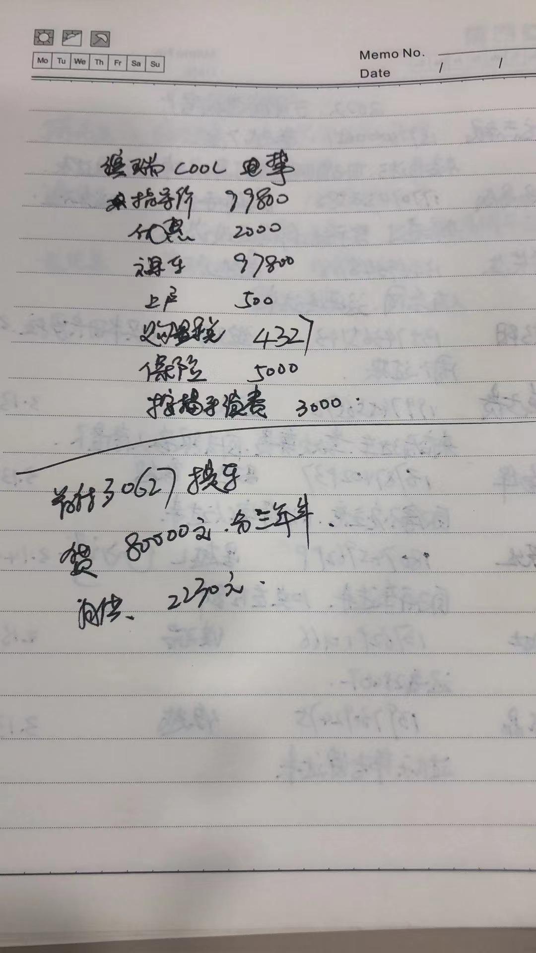 吉利缤瑞 兄弟们这销售是不是宰我啊  落地价高就算了  利息也高  首付三万 贷八万 42期 一个月2230 相当于利息