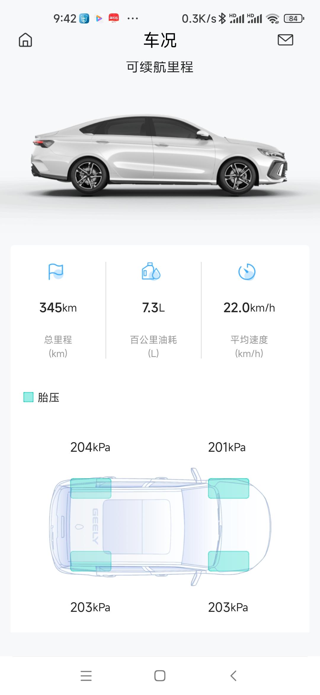 吉利缤瑞 轮胎这个胎芽会不会低？