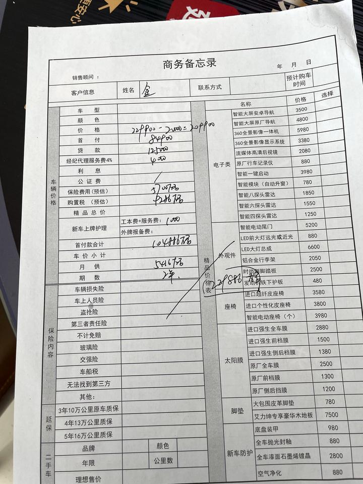本田英仕派 浙江湖州 刚聊的净尚 裸车价22.99 销售说裸车优惠2w 落地在22.98 我理想22.5 销售让我确定好