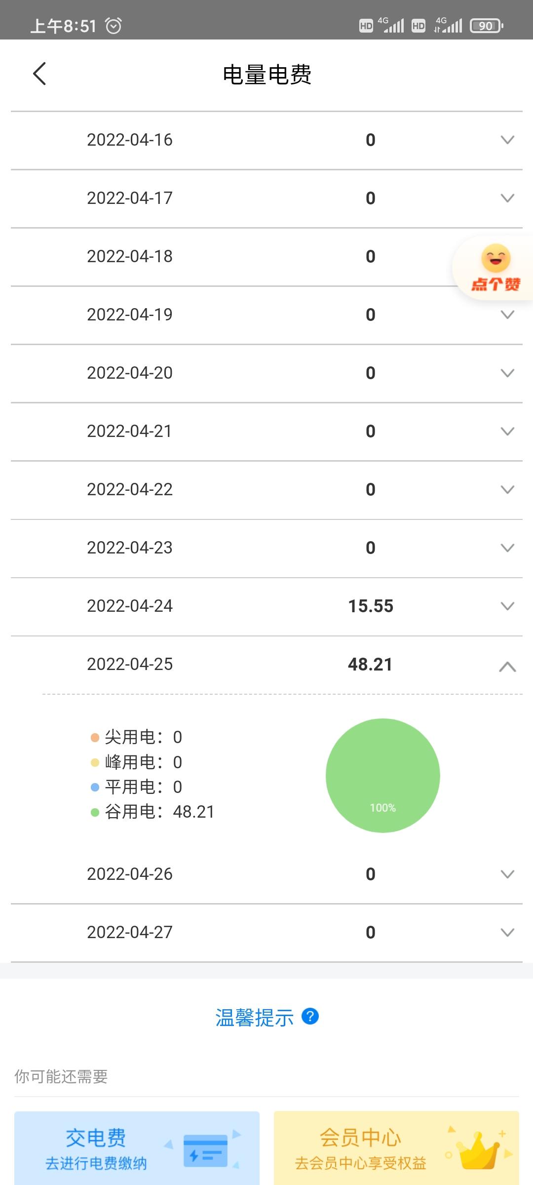 比亚迪元PLUS 为什么我12%充的电。充了60多度电？什么意思？510km不是总共就60度电池吗？有懂得吗？充电正常的
