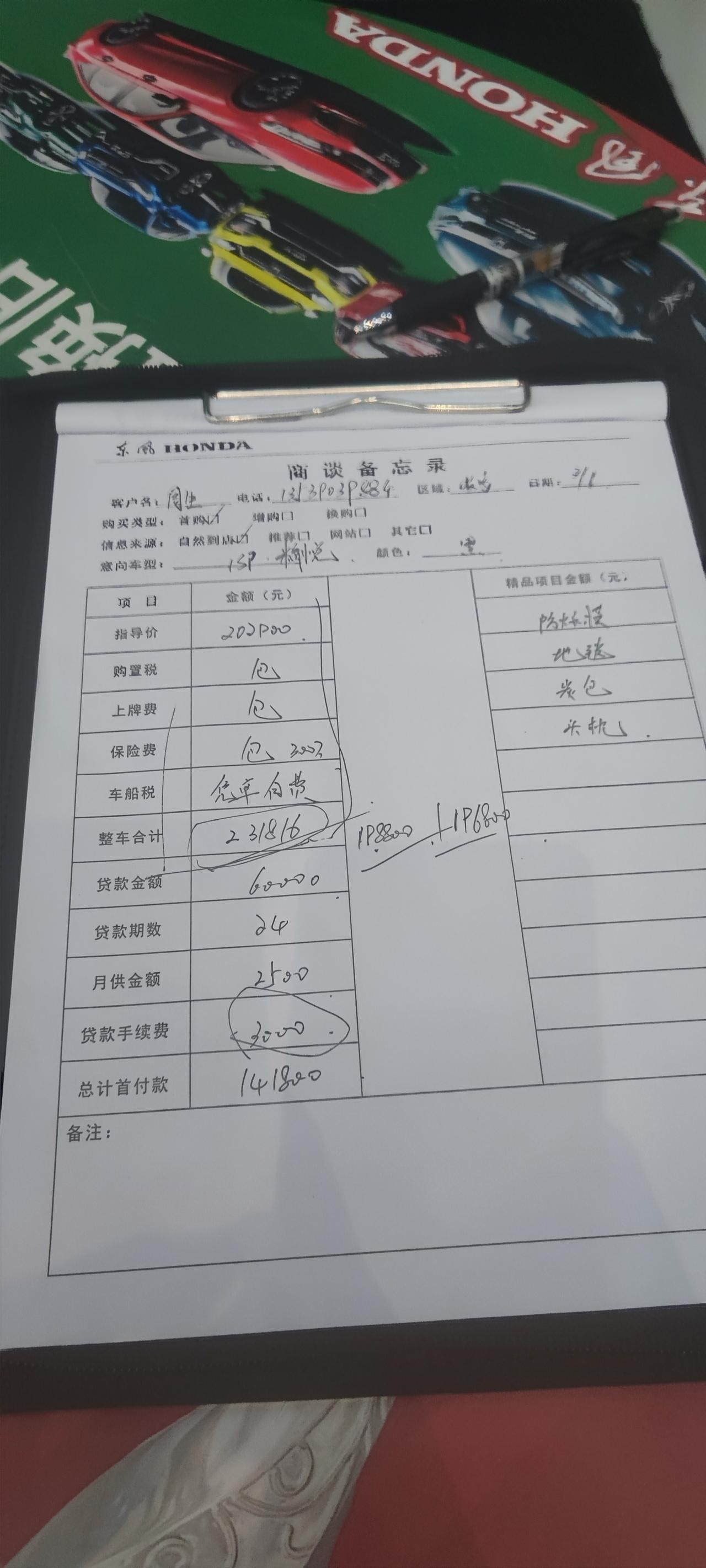 本田英仕派 看这价格，涨价的不是一点半点啊，购置税减半的价