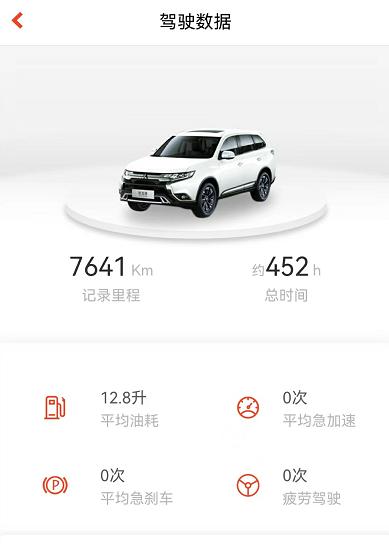 三菱欧蓝德 买了正好一年了，油耗真是有点高啊。看到好多车友都是8.9个油，是咋跑的？