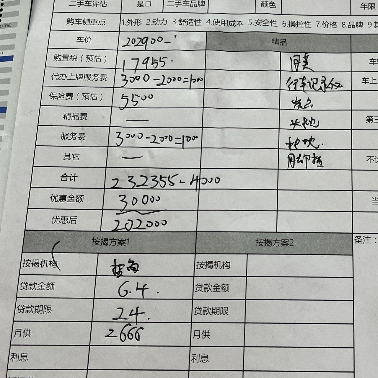 本田英仕派 兄弟们这个价格怎么样？精悦版，两年免息，坐标深圳