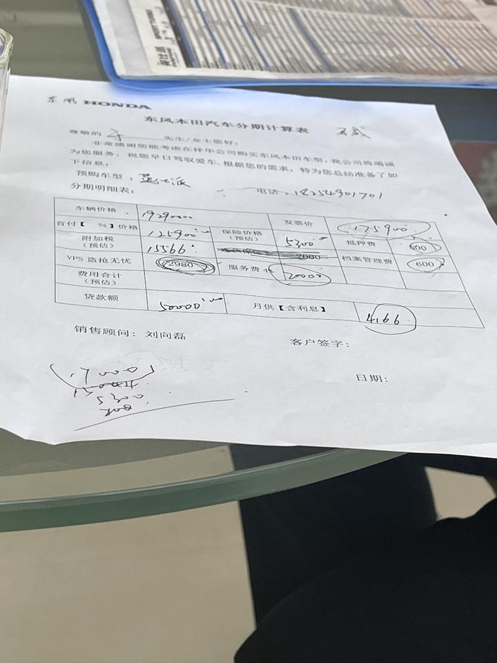 本田英仕派 英式派精致昨天刚去ssss要的报价，优惠17000，购置税1 5566，保险5300，服务费2000，贷5w