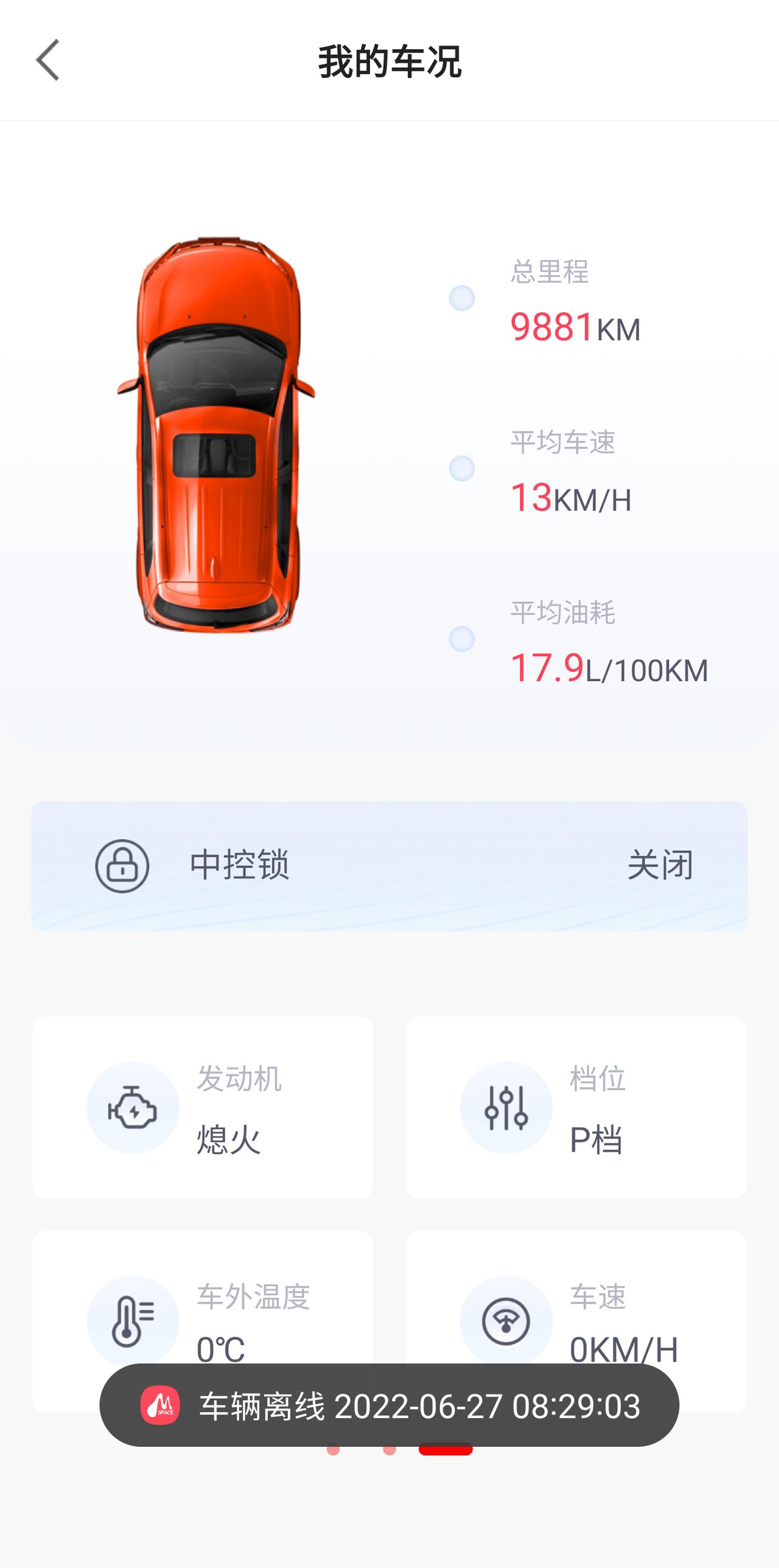 欧蓝德真实油耗