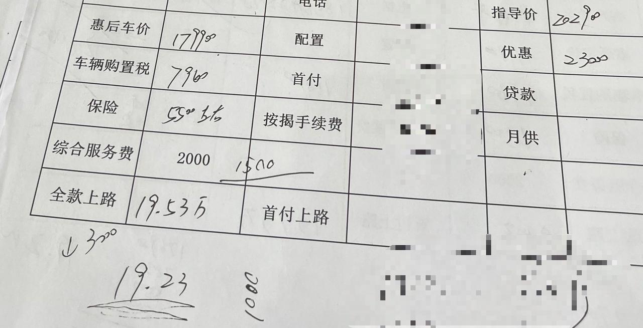 本田英仕派 兄弟们，这个价格怎么砍，我说全款再便宜1k死活不同意，非要我贷款才能再便宜1k……