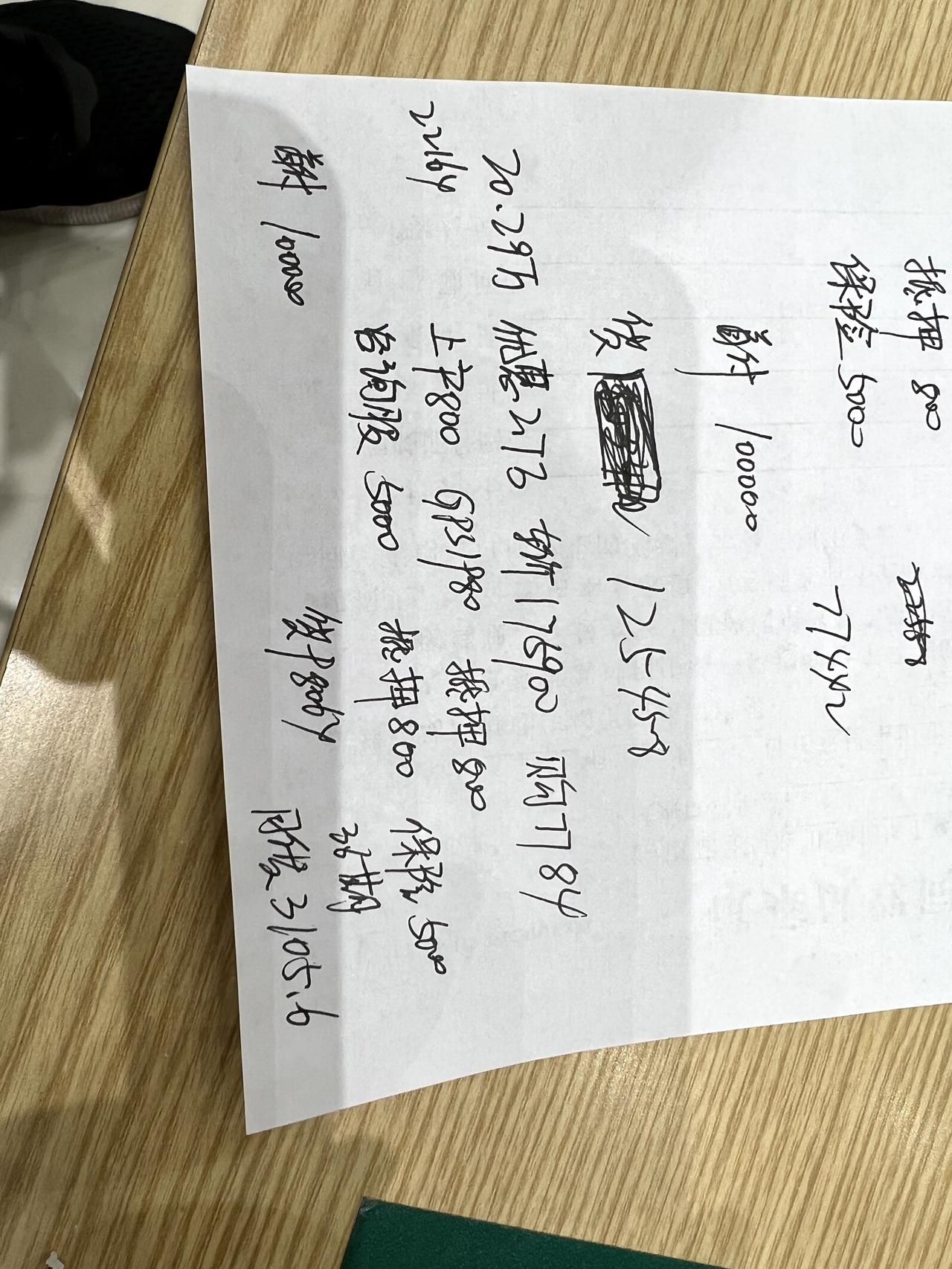 本田英仕派 20.29万开始，精悦，怎么样，我觉得太坑呀