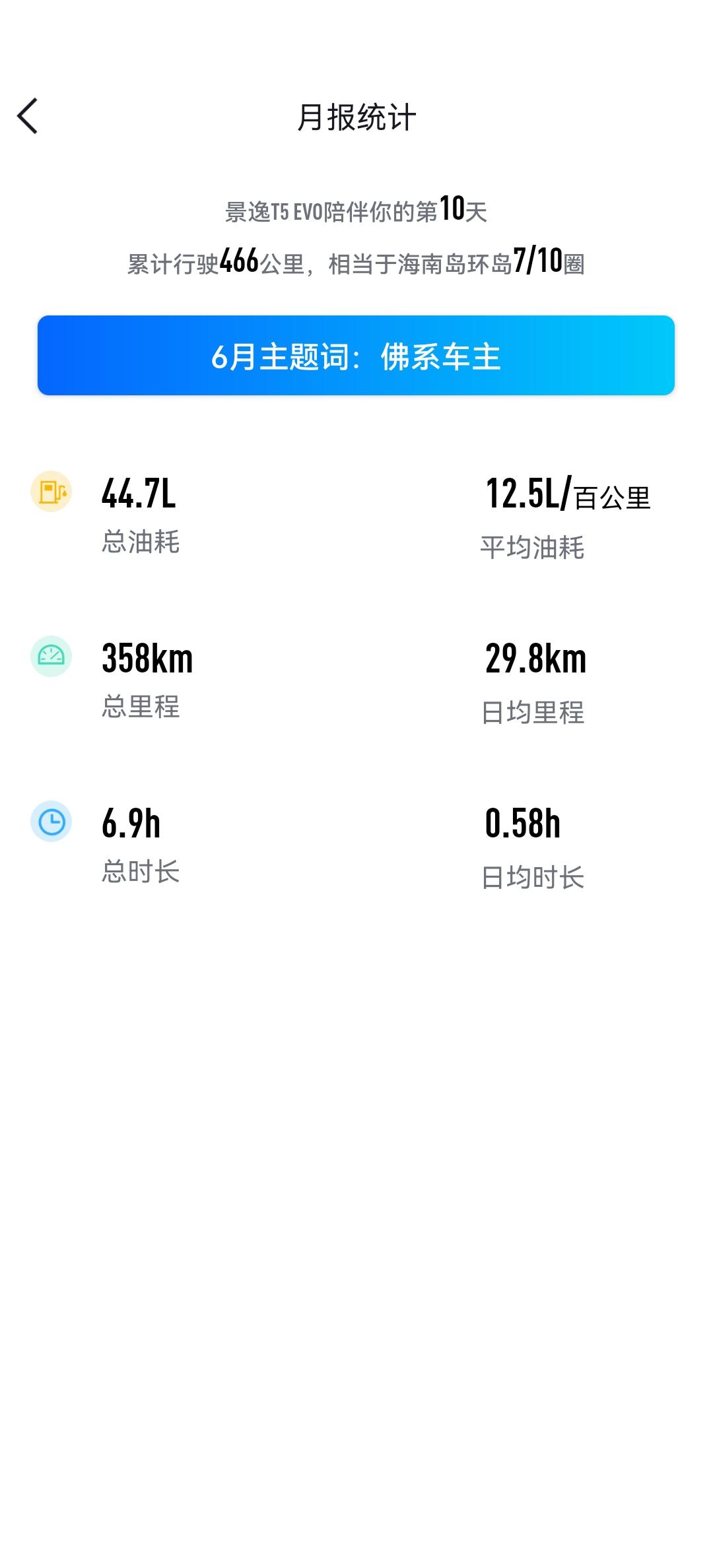 东风风行风行T5 EVO 大佬们，新车正常嘛！