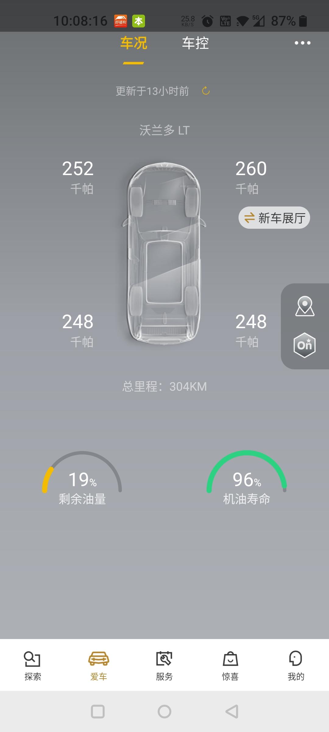 雪佛兰沃兰多 新车行驶300公里，平均油耗13.6，正常吗？磨合期过后会不会低点？
