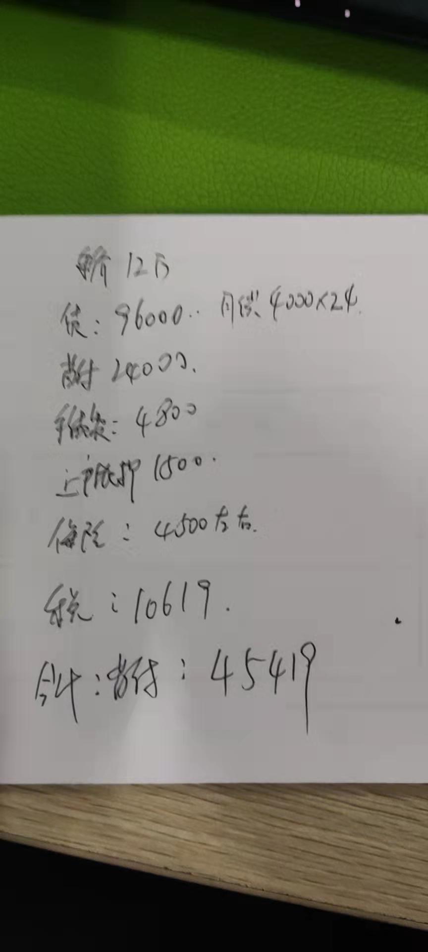 东风风行风行T5 EVO 风行T5EVO星耀，大家觉得合适吗？两年免息，送三次保养，脚垫之类的
