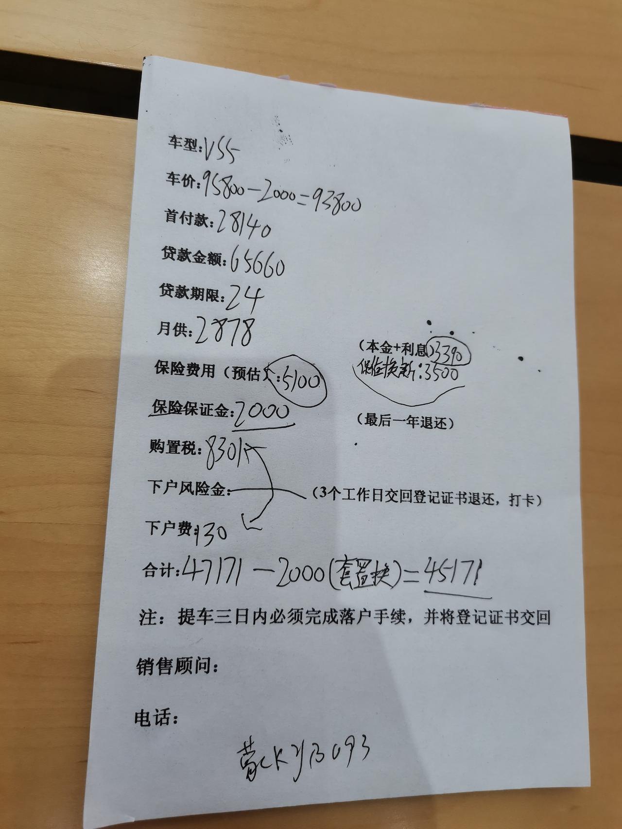 捷达VS5 兄弟们这个捷达vs5自动最低配落地一共11万6，大家帮我看看那个钱还可以谈？那个保值换新是贷款服务费！