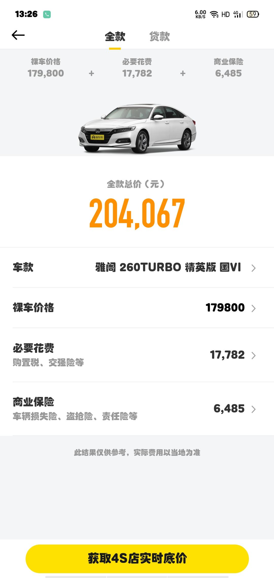 车友们我打算购买雅阁2018款 260 TURBO精英版国VI不知道价格图片上的价格贵不贵，请大家给我点意见