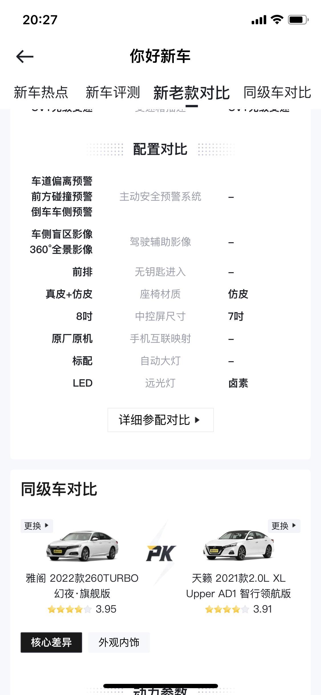 本田雅阁 就只有豪华的配置出来了吗