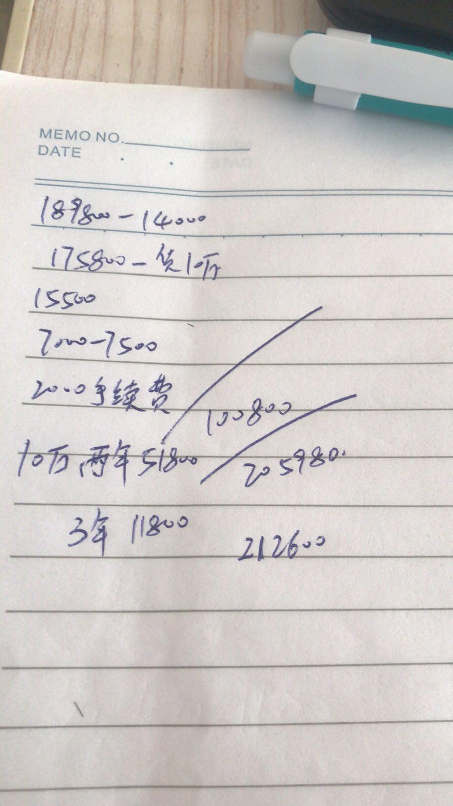 雅阁1.5t精英版，首付10万。分期两年，205680贵吗？坐标湖北。