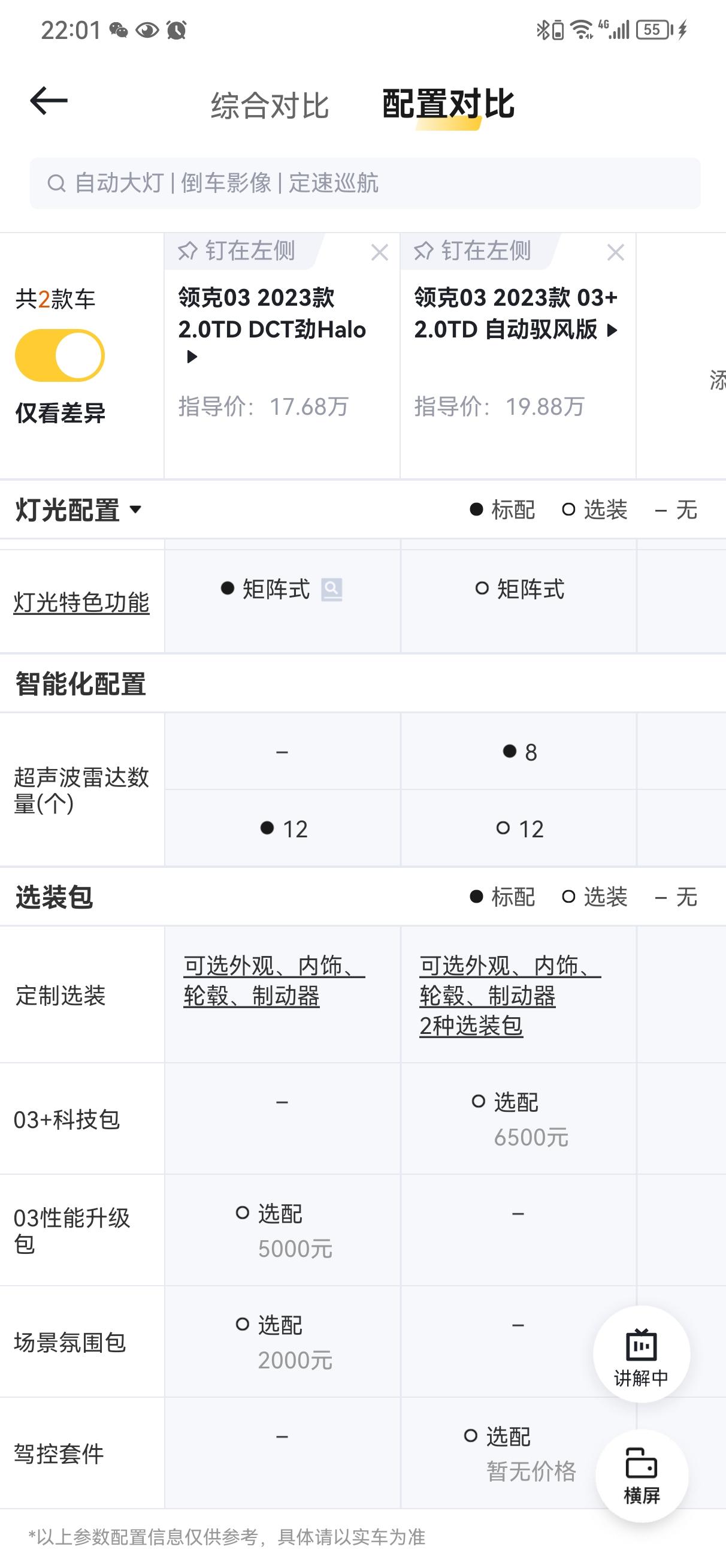 领克03 求教，为什么03+有的配置反而不如2.0halo版本啊？就因为四驱8at？