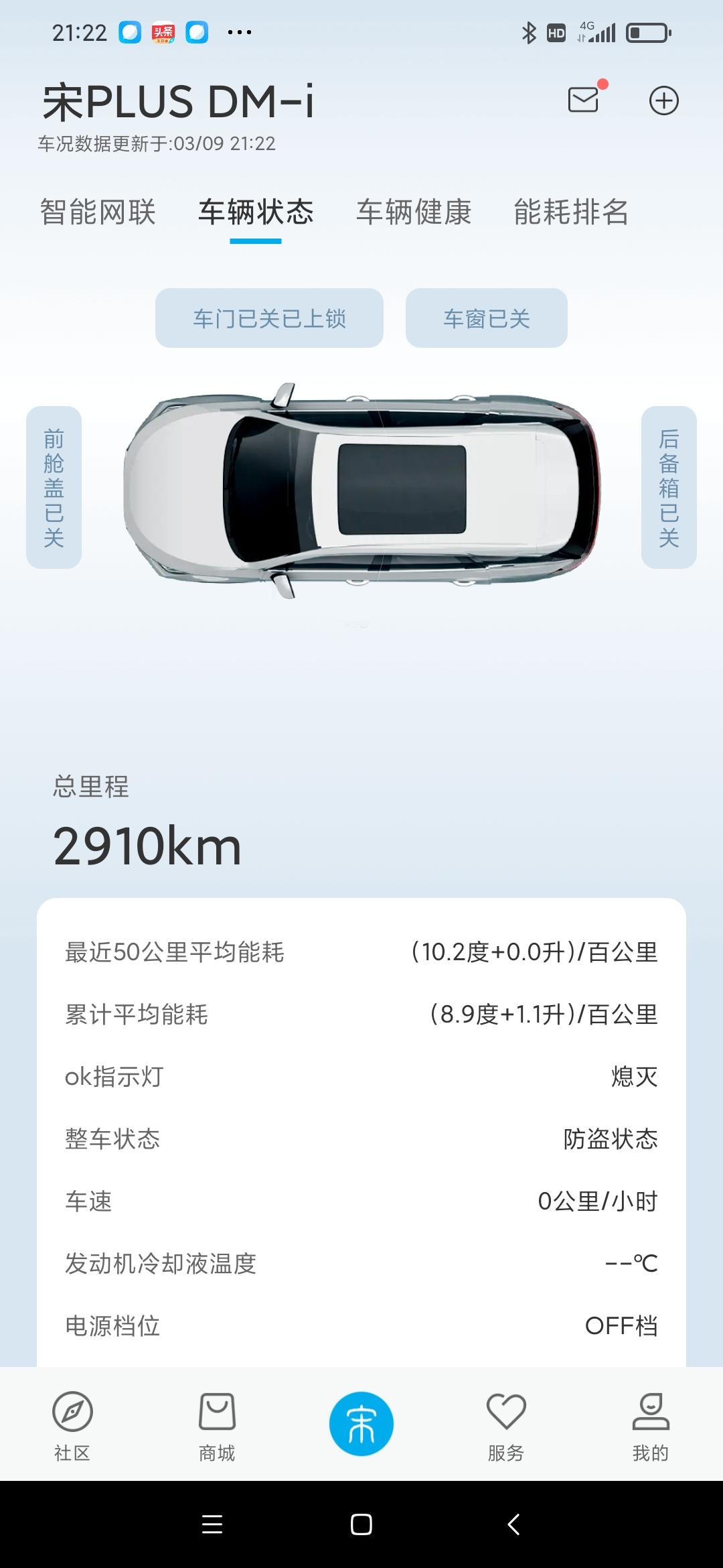 比亚迪宋PLUS DM-i 提车后加了一箱油，用了2个多月了，还有45%油量。请问汽油在油箱里有保质期吗？