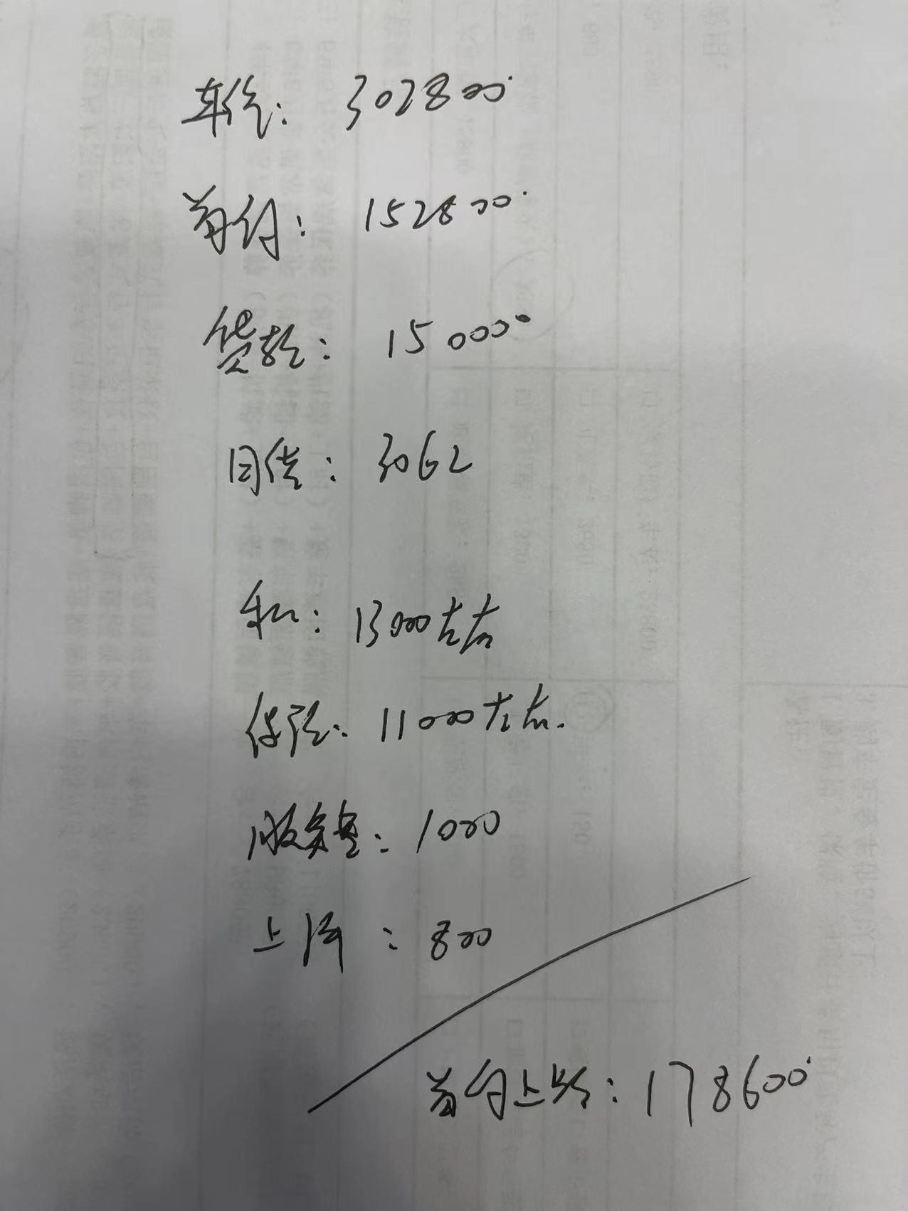 宝马3系 2023款325i运动这个价格感觉还可以吧，可以我下周订车啦，兄弟们都是多少钱订的