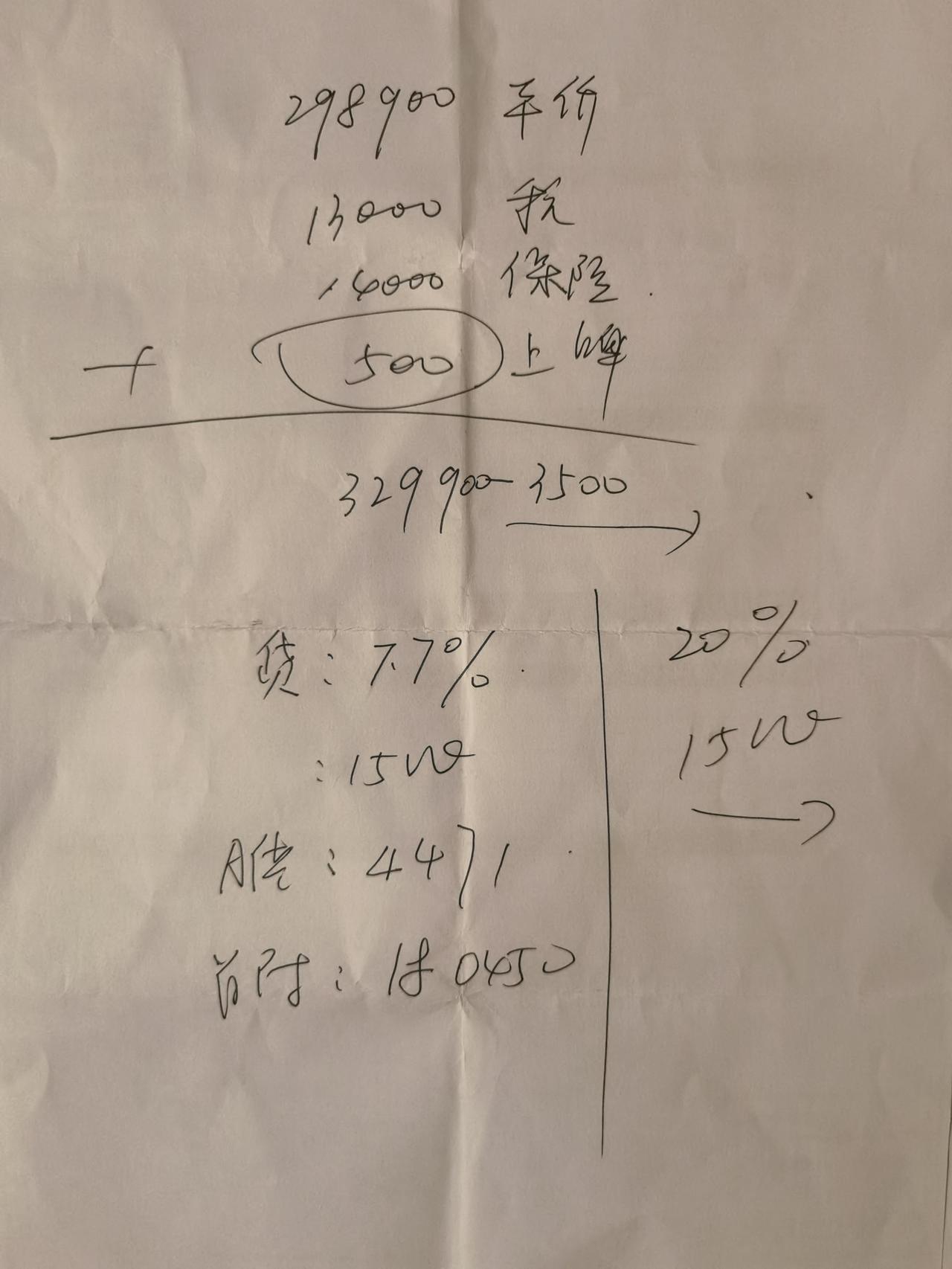 宝马3系 老铁们，325LI M运动这个价格咋样啊，啥都没送