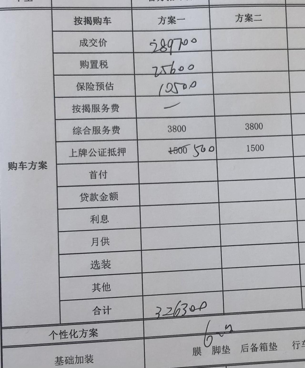 凯迪拉克CT5 坐标合肥，21款铂金报价（全款），说是还有谈的空间，大神们给点意见！