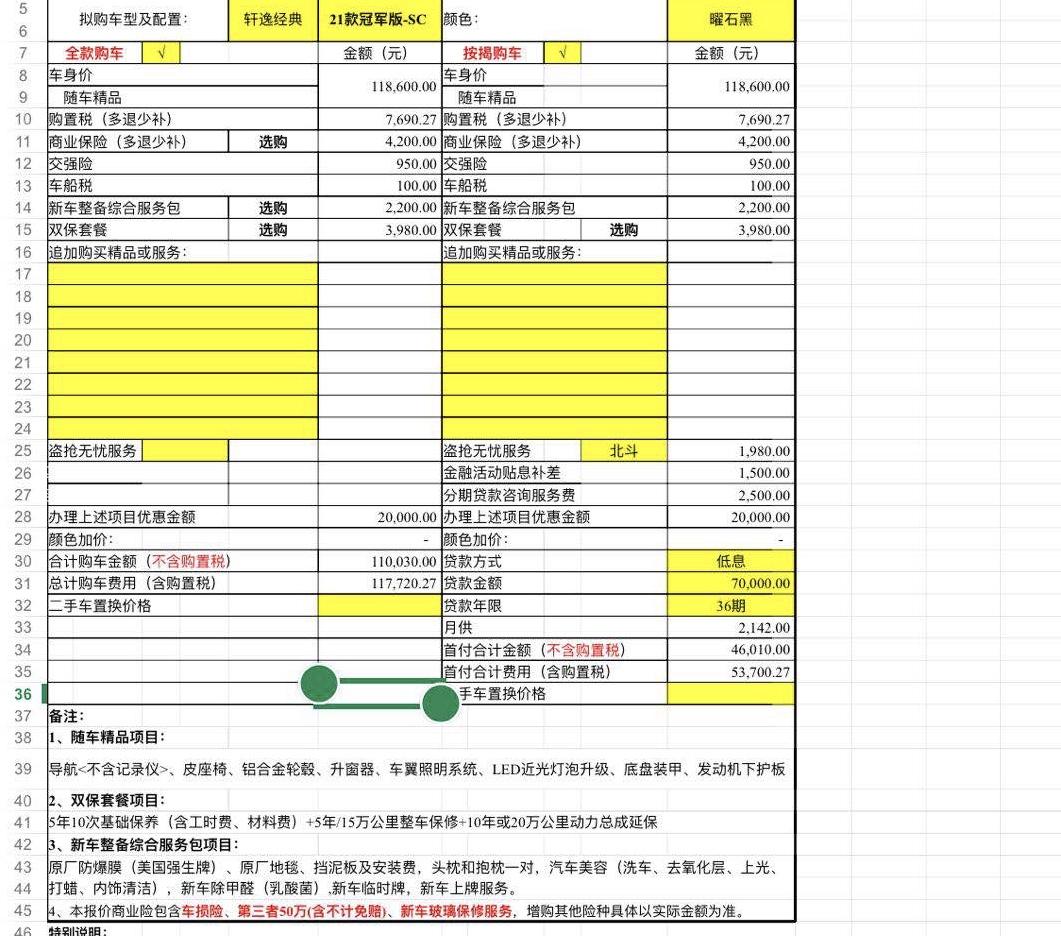 2021款轩逸舒适版，海口买车多少价位合适