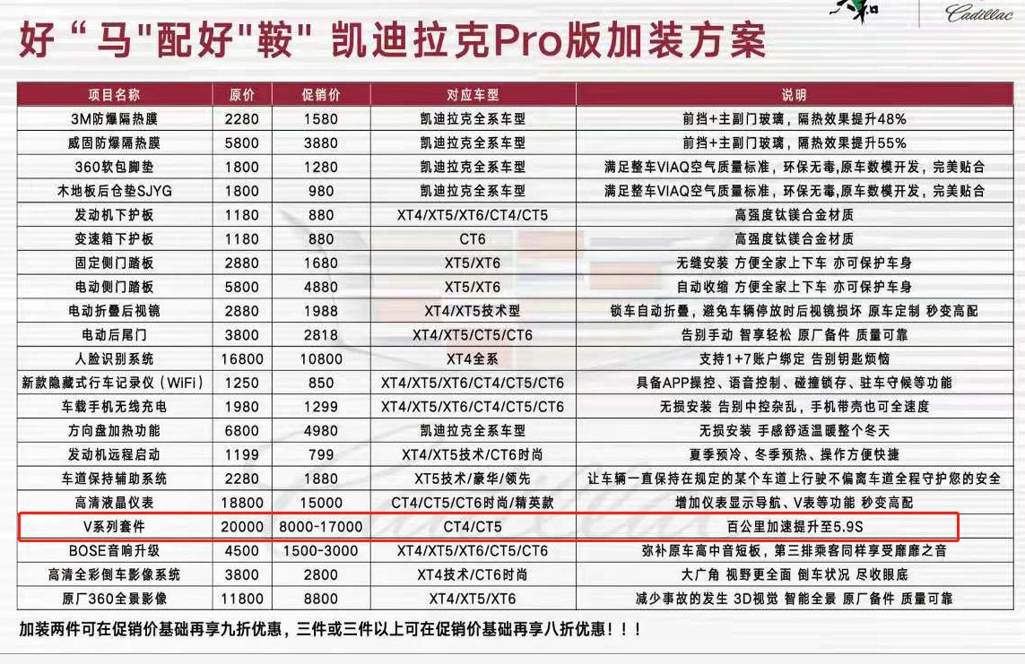 凯迪拉克CT5 有改过res头段的车友吗？加速感觉如何？