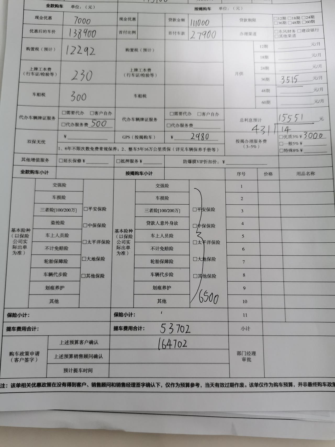 本田思域 问了一下，首付20%  分期三年，落地16.4   三年利息1.5   合计下来19燃动版都快上18了