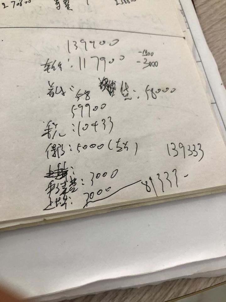 别克威朗 乐享版优惠2.2 裸车11.79 税10433 手续费3000 上牌3000  落地139333  大家看看我