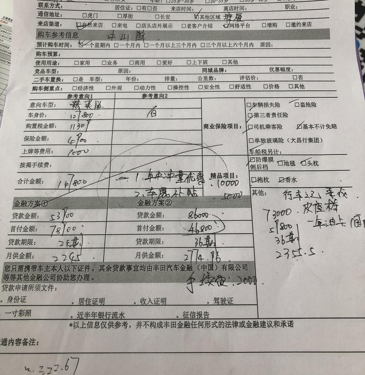 今天去看了下丰田卡罗拉21款1.2t精英版分期落地132800.大神们，你们看这个价格是不是贵了！小白买车不懂，请大神指