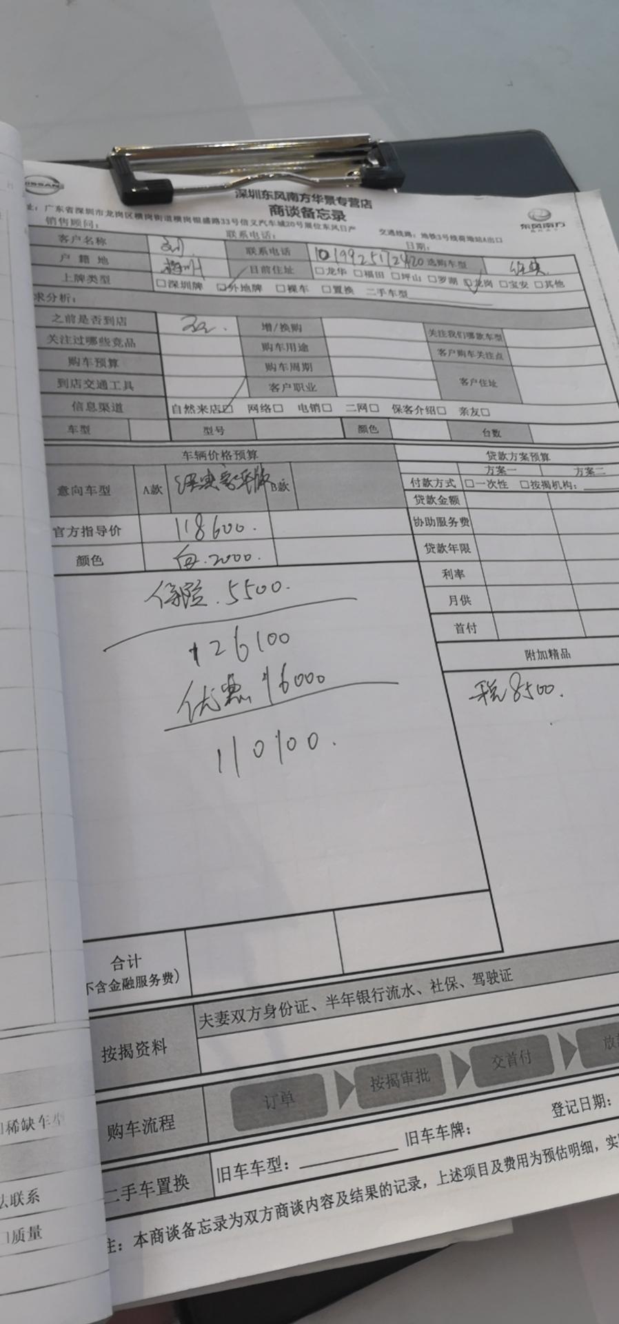车友圈的朋友们请问一下各位，现在21款经典轩逸大概都有什么优惠吗？豪华落地大概在什么价位呢