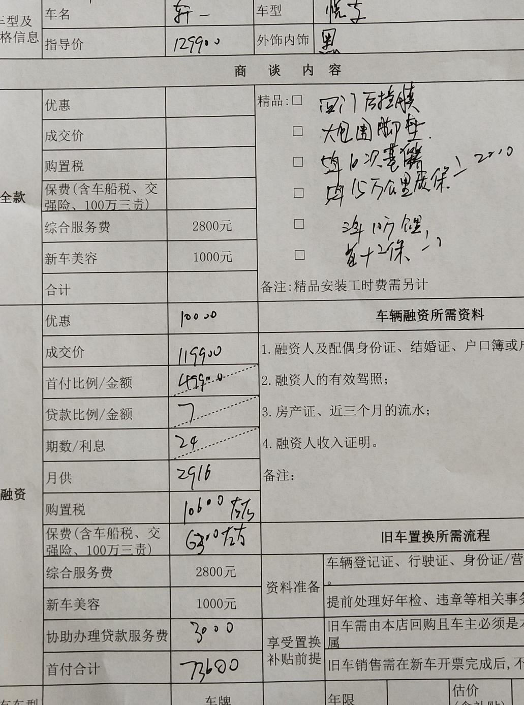 14款轩逸悦享版多少钱能买，今天去4s店报价落地价14.36万