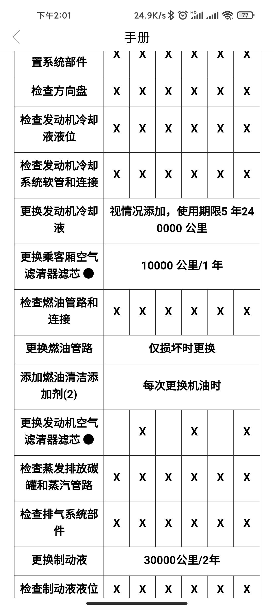 各位车友，马上要首保了，威朗Pro乐享，保养手册上要求每次换机油时添加燃油清洁添加剂，大家添加了，什么品牌啊，附图这个可