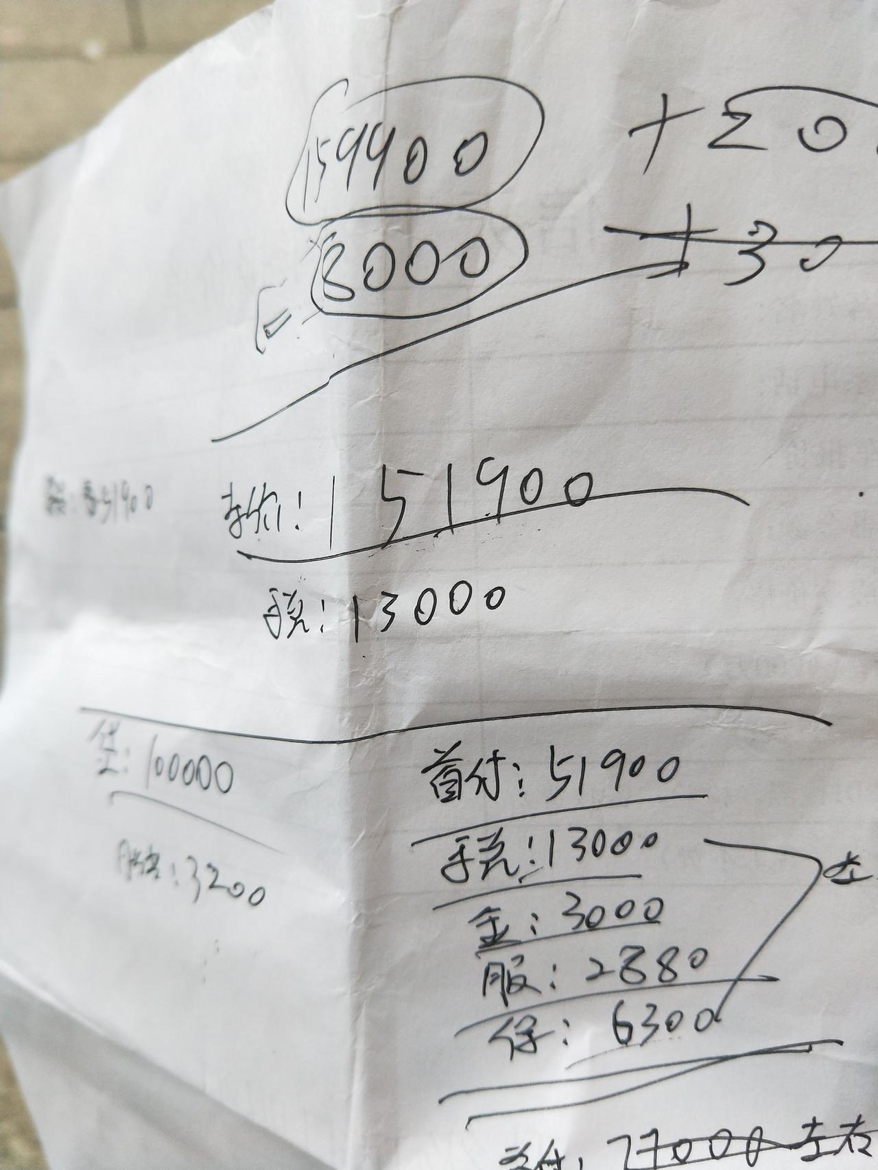本田思域 有懂车的朋友吗？帮我看看价格算法，谢谢，算下来首付77000，落地价格172000降到169000，贷款10万