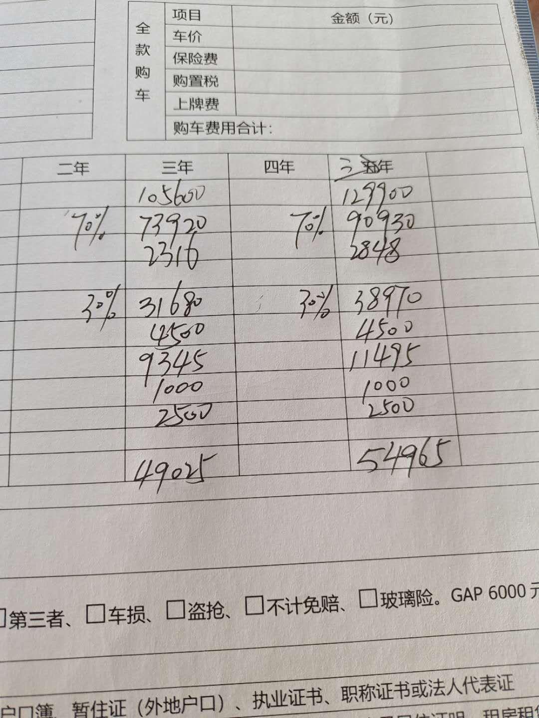 前几天去4S店看轩逸，前面是经典豪华轩逸，后面是14代21款智亨型。4s算加按揭方案，求各位指点！广西