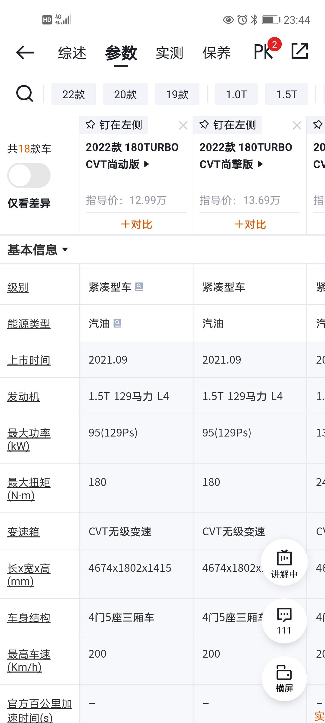 在座的各位，请问一下不追求极速驾驶感，22款思域180能买吗，上高速跑到120码没问题吧？具体1.5T125P马力什么概